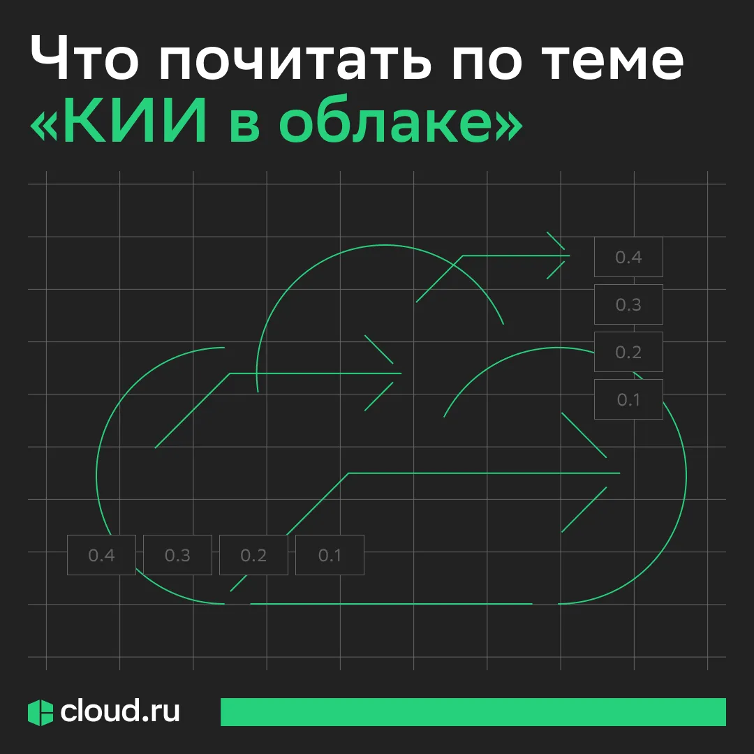 КИИ в облаке: