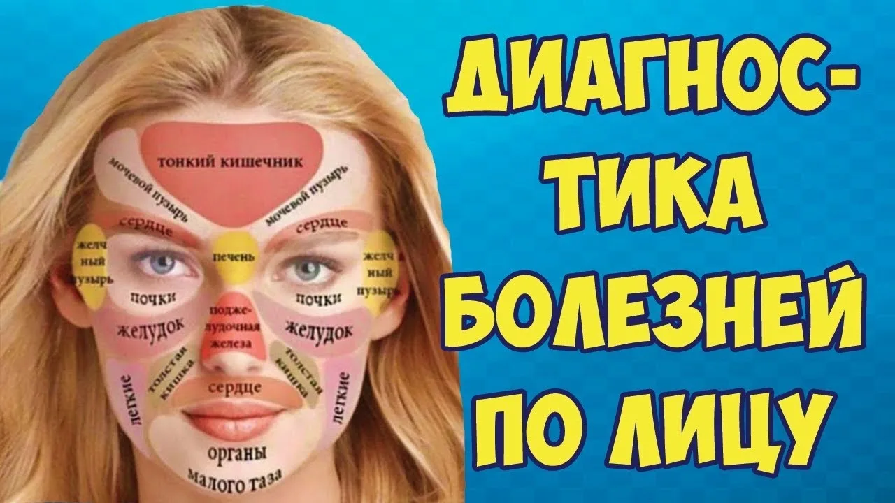 😃ДИАГНОСТИКА ПО ЛИЦУ

🐒Осмотр лица - довольно простой вспомогательный метод определения болезни ил