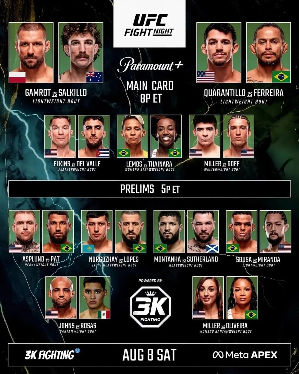 Через полчаса начинается турнир UFC Vegas 120 😎