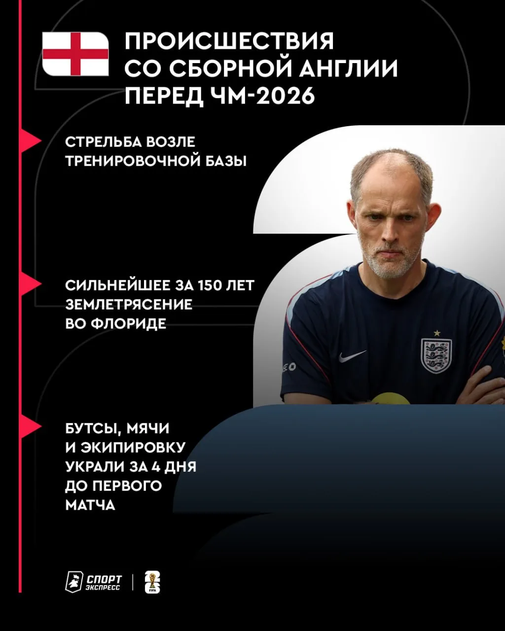 «It's coming home» — под угрозой 🙃