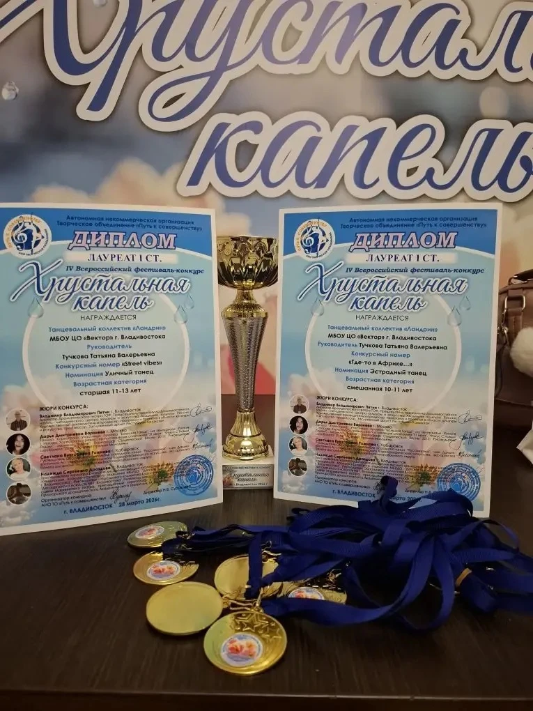💃💃💃 28 марта прошёл Всероссийский фестиваль-конкурс "Хрустальная капель" на котором наш танцевальный