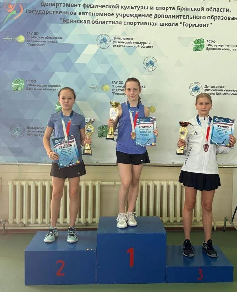 🏆 Спортивные победы наших учеников! 🎾🏀  💪✨Поздравляем наших юных спортсменок с блестящими результата