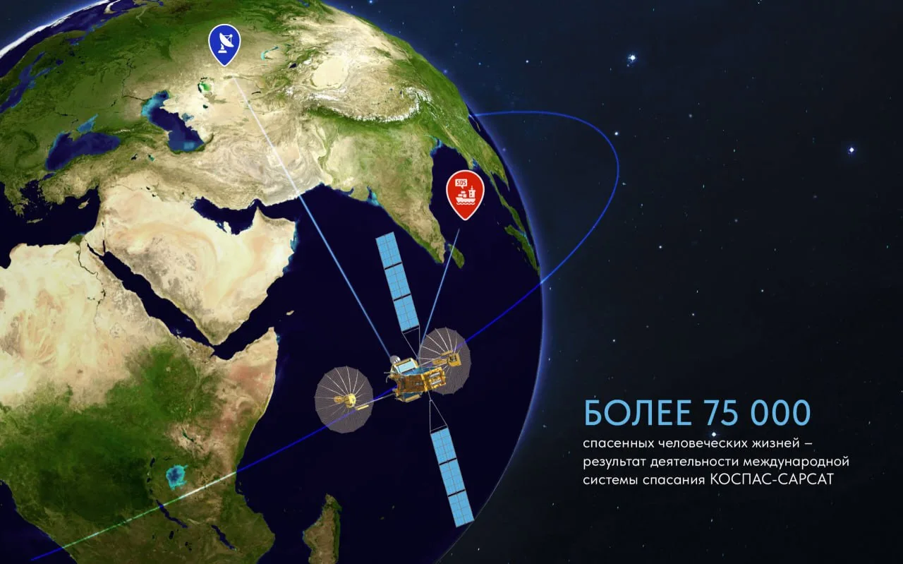 🛰 Российские «Лучи» увеличили втрое передачу сообщений международной системы спасания «КОСПАС-САРСА