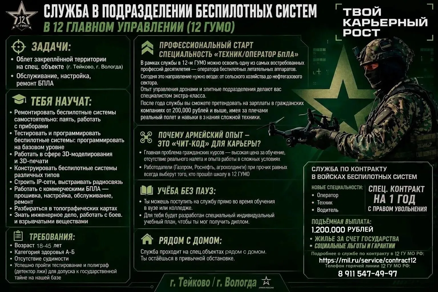 Служба по контракту в 12 ГУ МО РФ