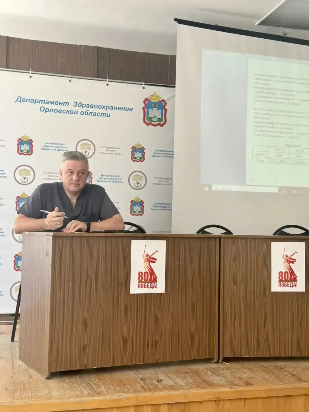 На этой неделе в Ливенской ЦРБ под руководством главного врача Вадима Сезина состоялось заседание Ме