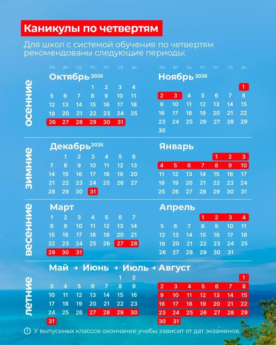 Планировать отпуск с детьми нужно заранее 💯