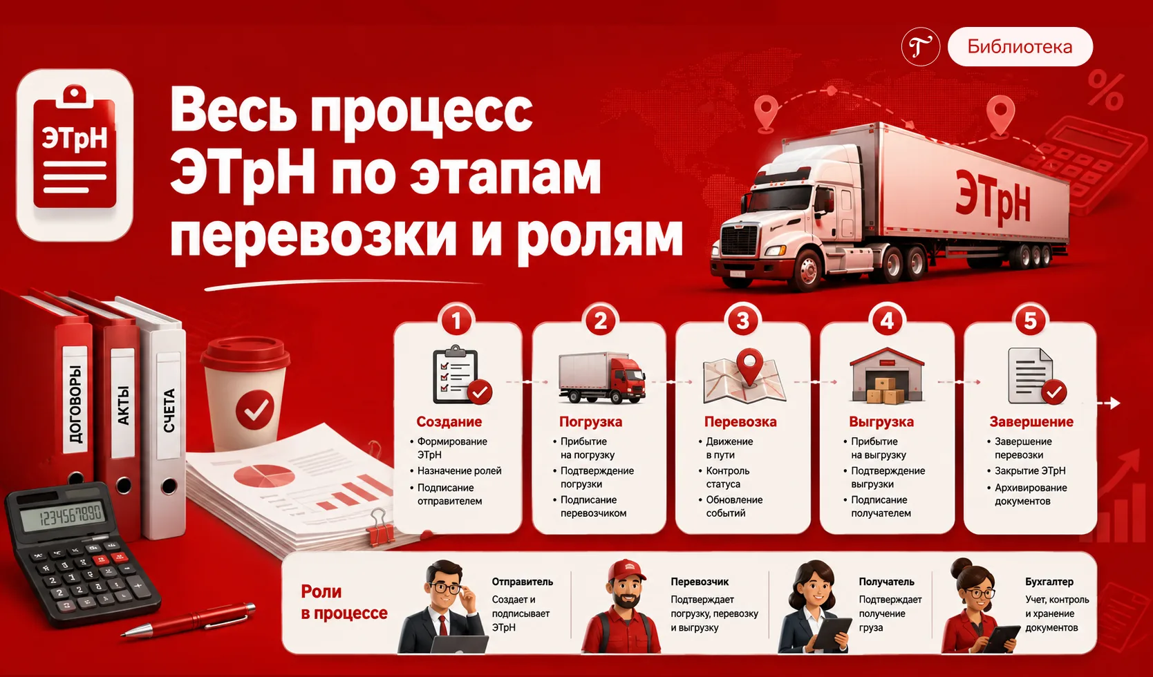 🚛 С 1 сентября 2026 бумажные накладные больше не работают!