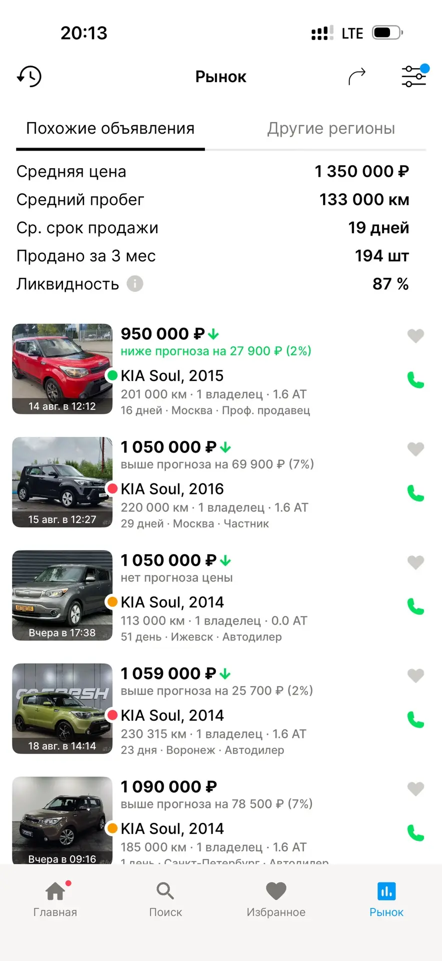 ❌ А/М ПРОДАН ❌