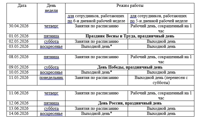 Уважаемые студенты и сотрудники!