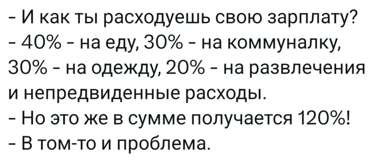 Все засыпают, а покупатель просыпается: «СберИндекс» проанализировал транзакции с карто...