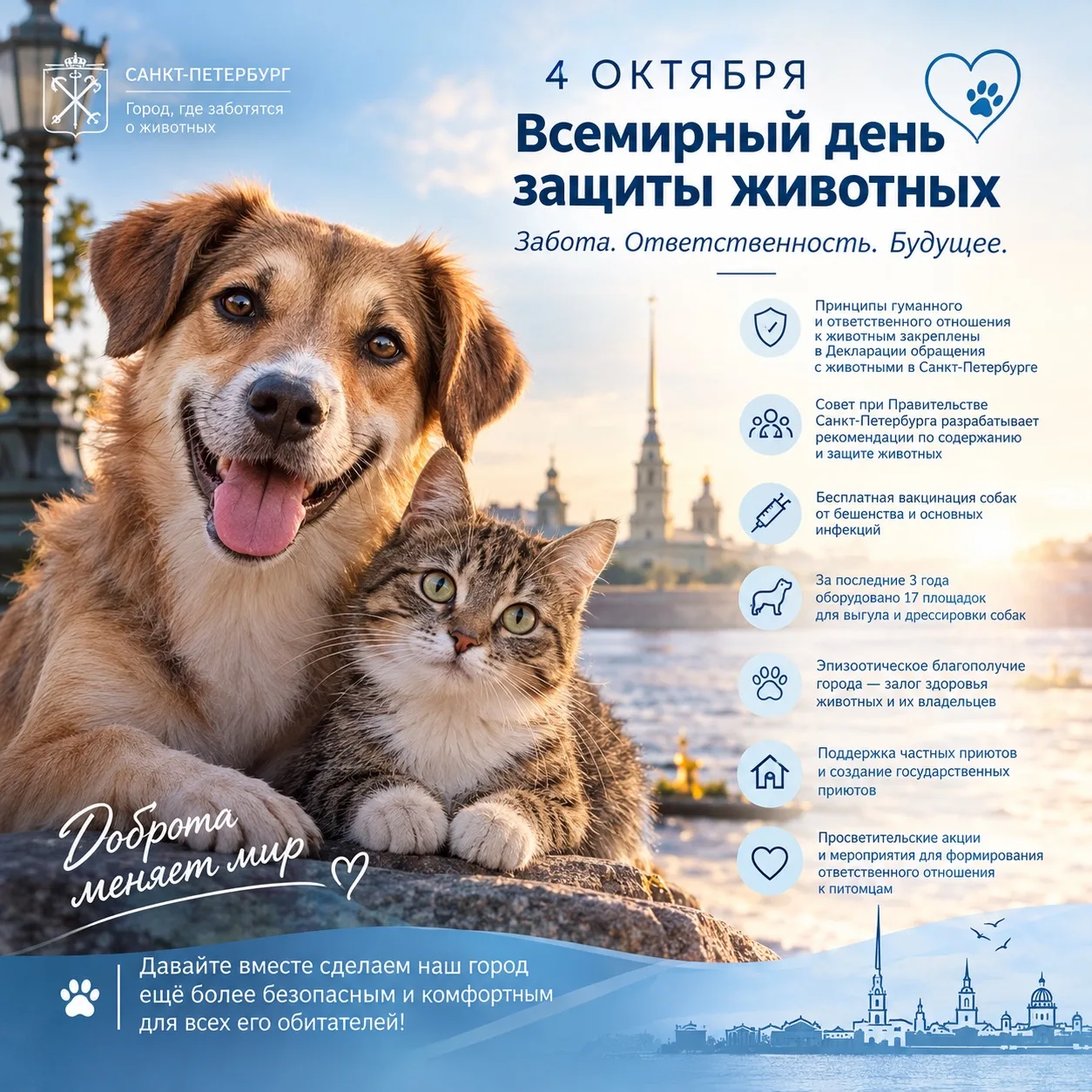 4 октября – Всемирный День защиты животных