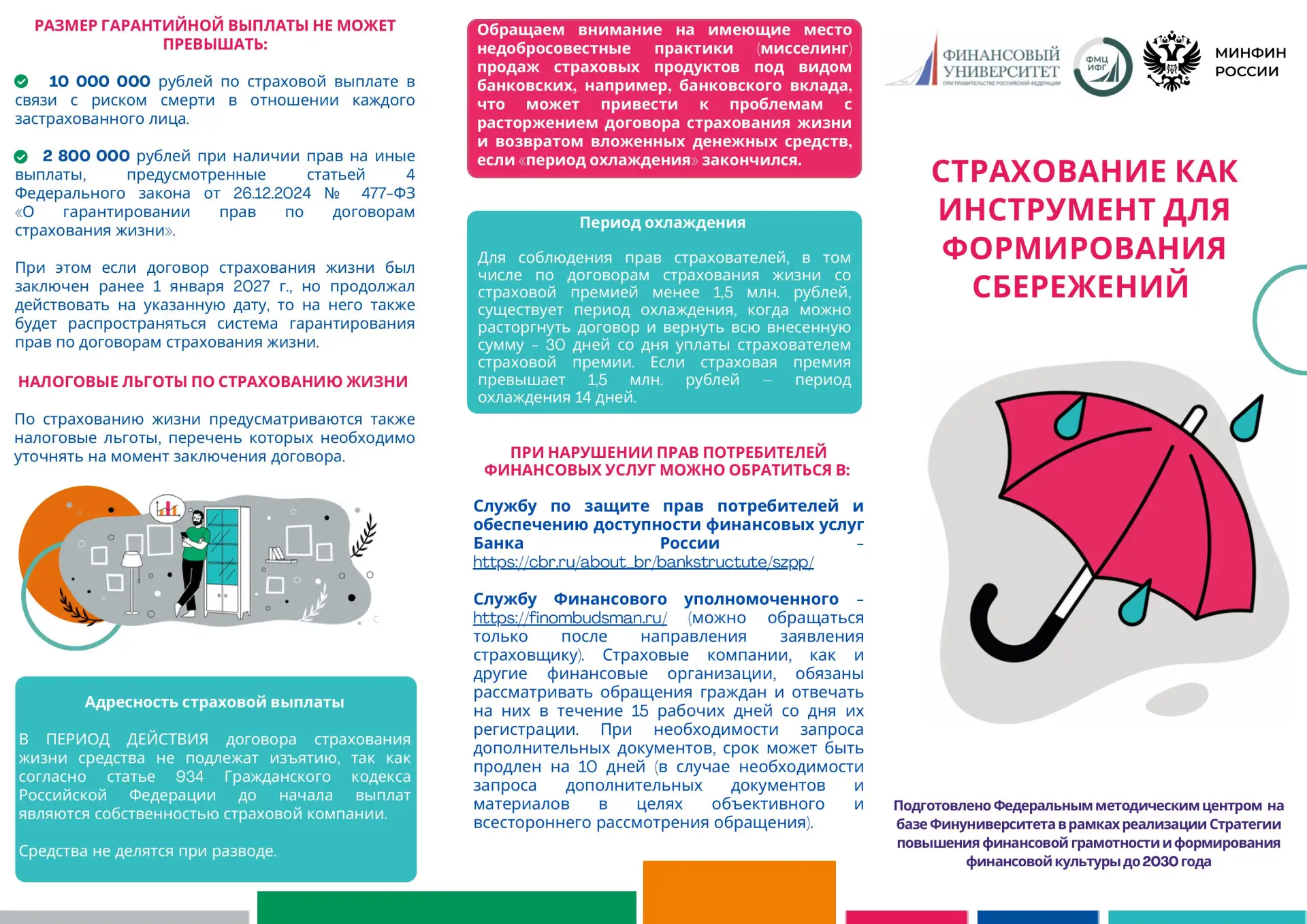 #финграмотностьфинуниверситета