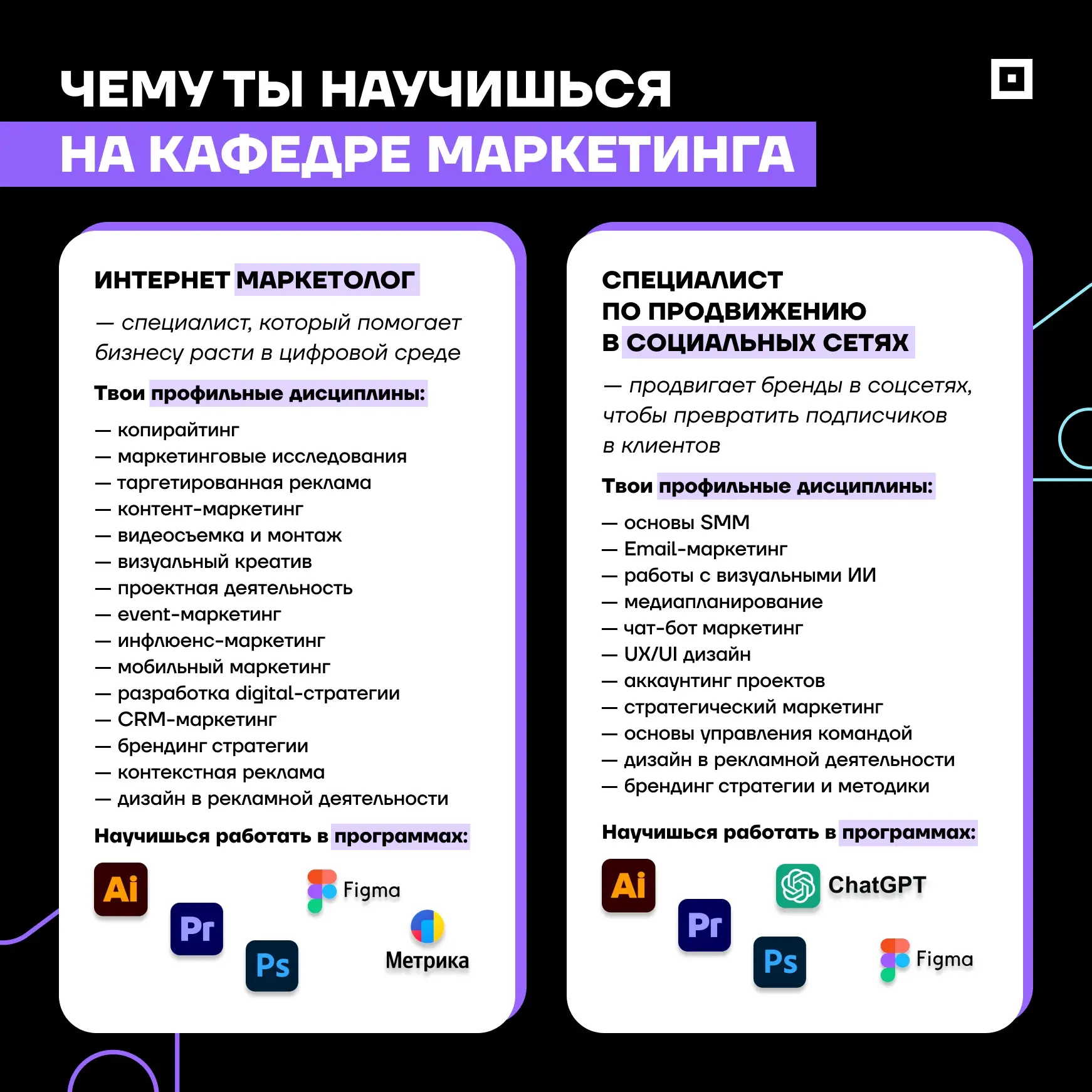 Раньше это была самая маленькая кафедра в хабе, а теперь она разрастается и удивляет св...