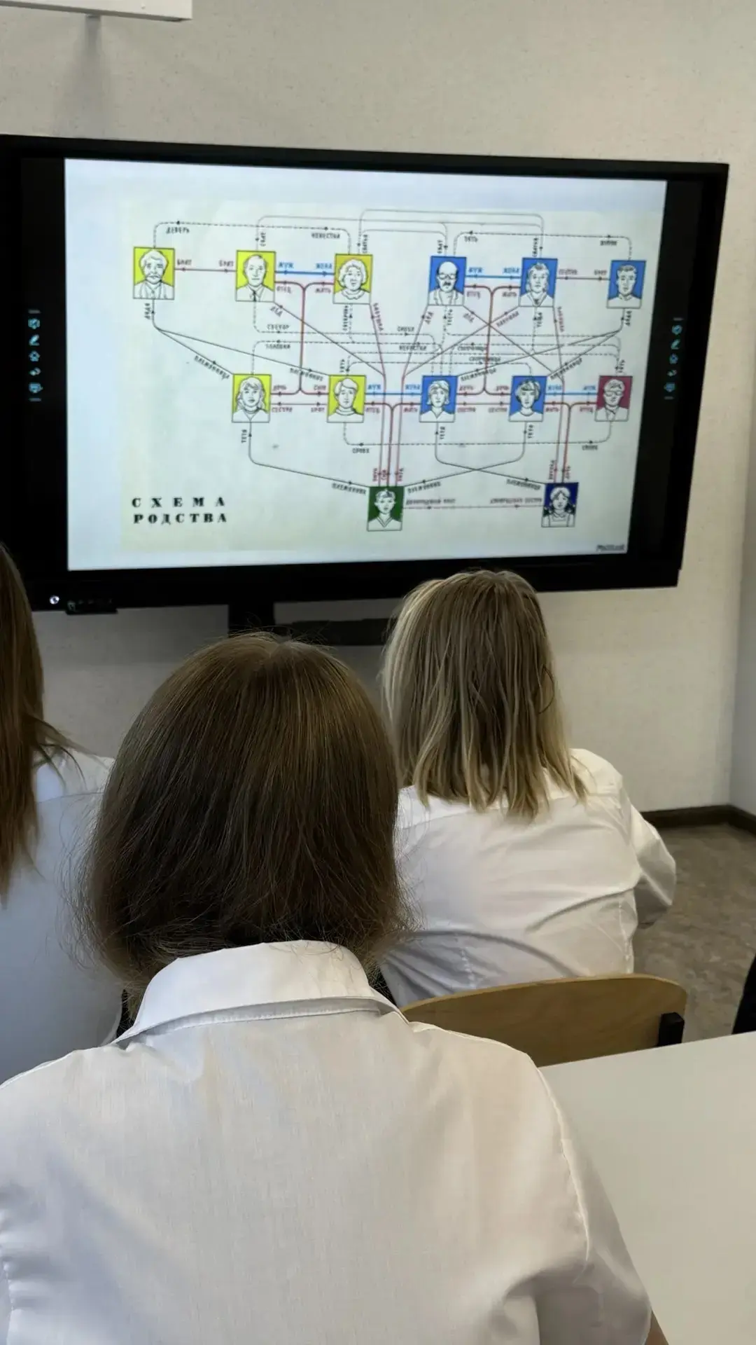 ✨ Вот и подошло к концу наше последнее занятие по внеурочной деятельности «Семьеведение»! ✨  Это был