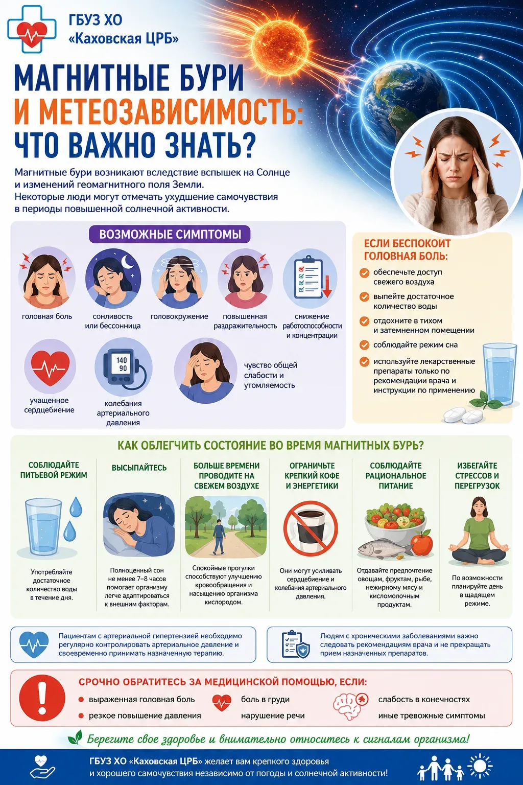 📢🌞🧲 Магнитные бури и метеозависимость: что важно знать?
