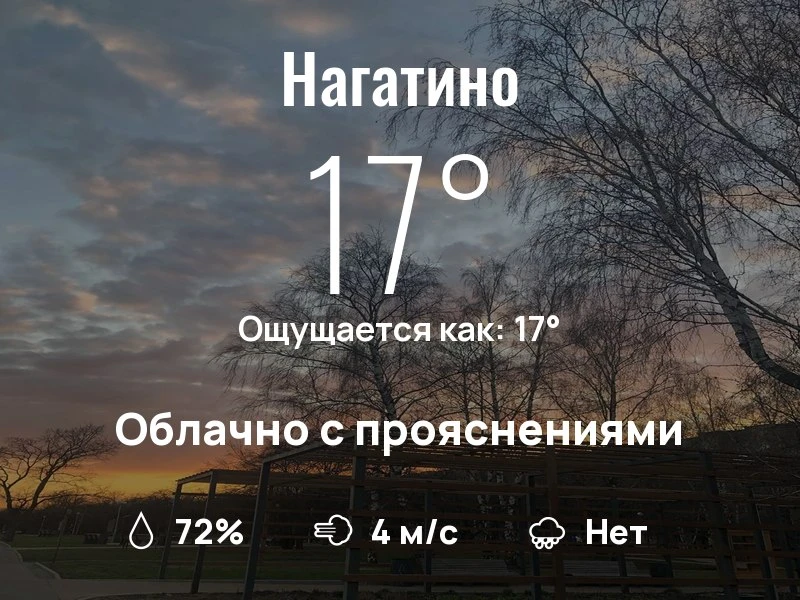 Что с погодой в Нагатино?