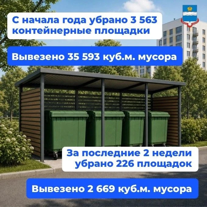 Почему на контейнерных площадках скапливается мусор и кто его должен убирать 🤔