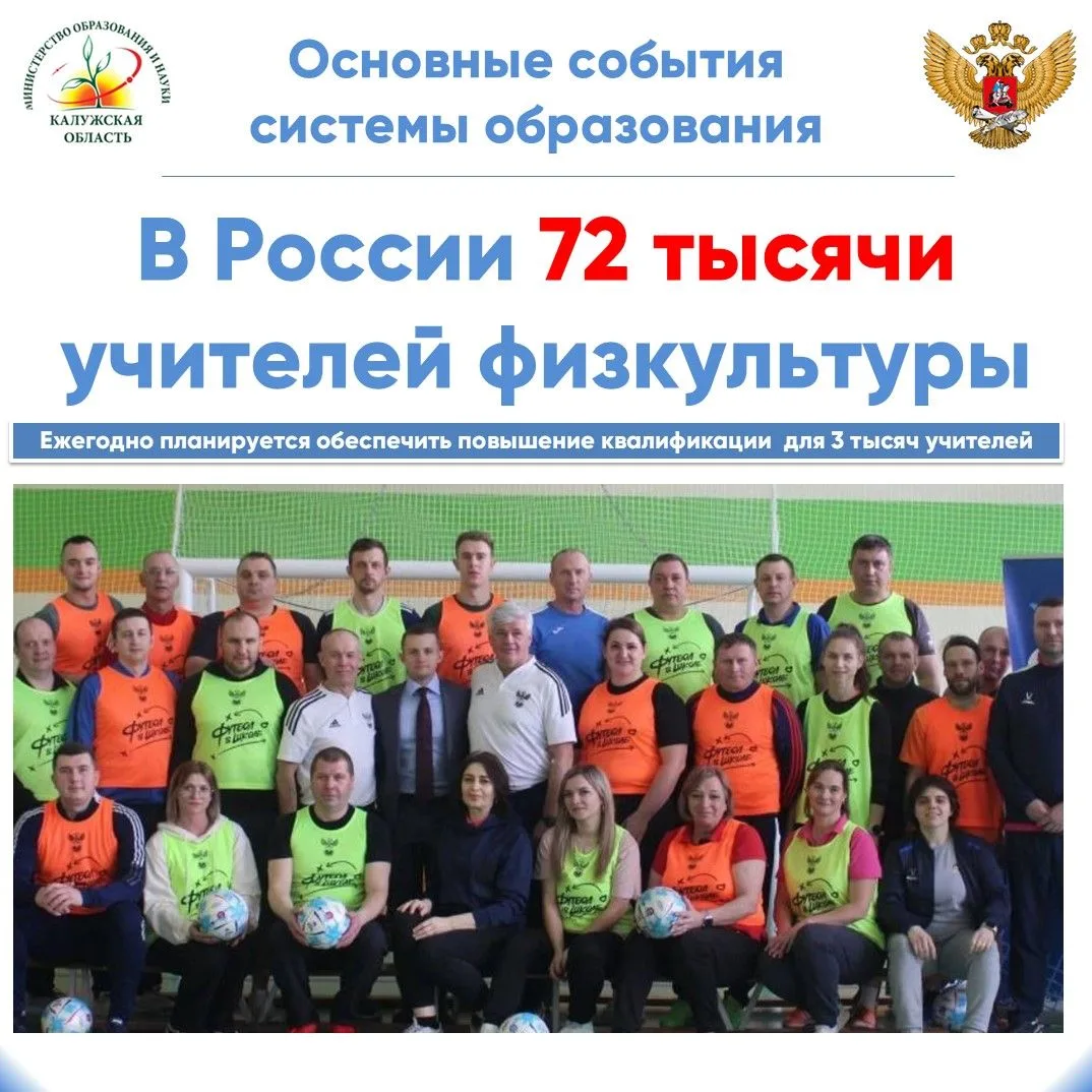 Президент России Владимир Путин провел заседание Совета по развитию физической культуры и спорта по 