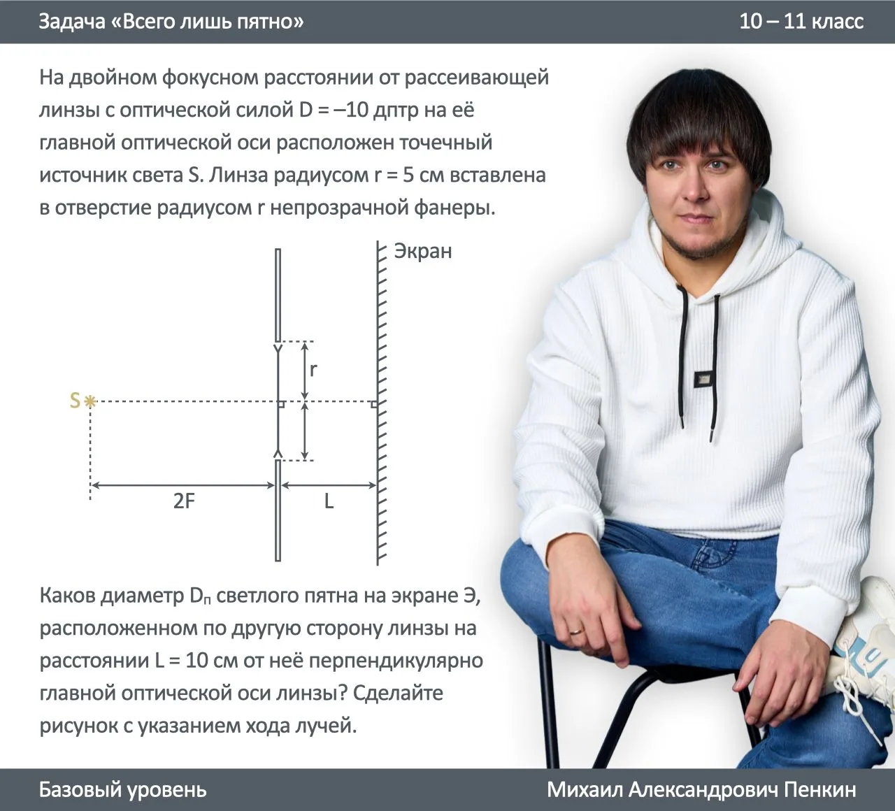 📌 Задача 21 «Всего лишь пятно»