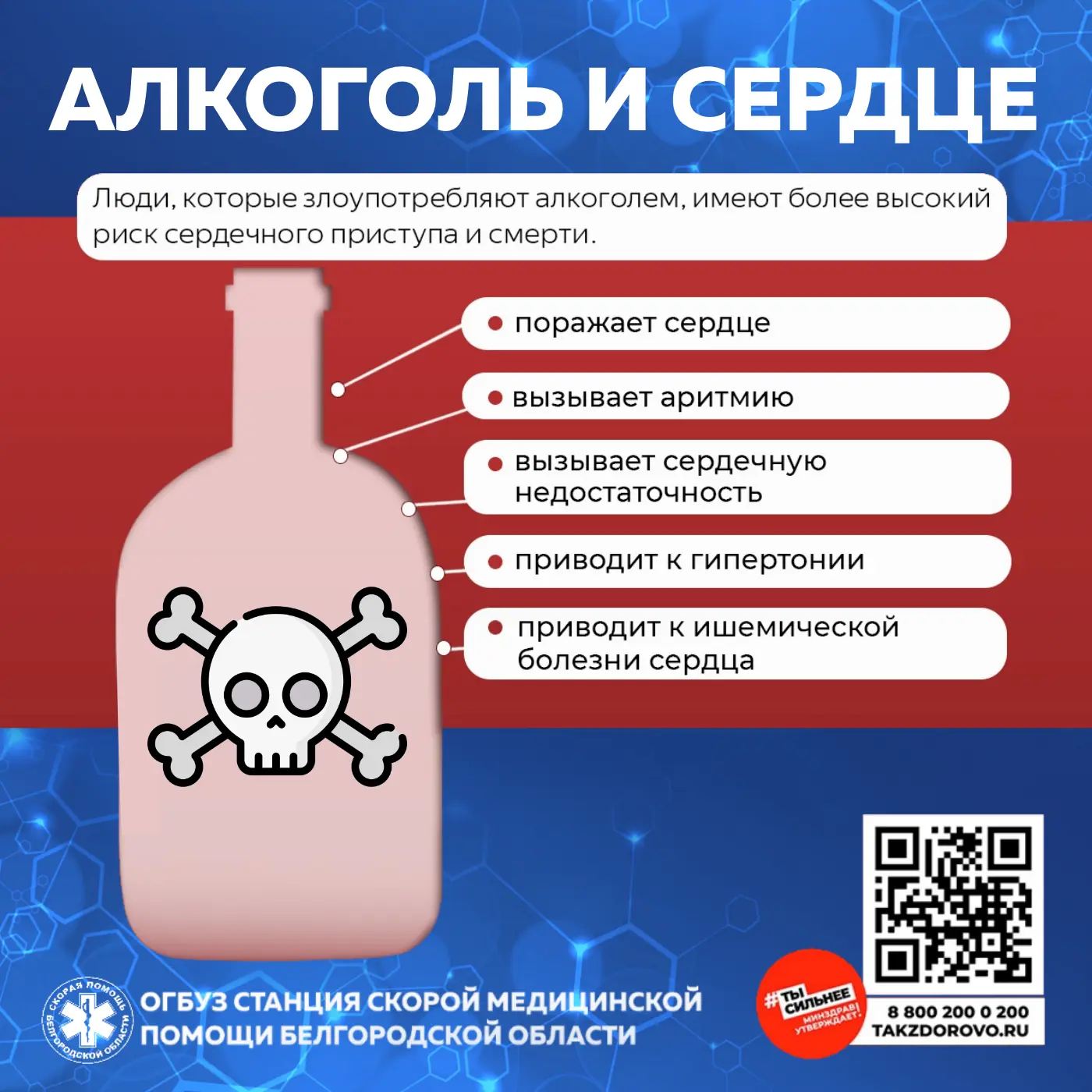 🚫🥃 Иллюзия расслабления: как алкоголь незаметно старит ваше сердце