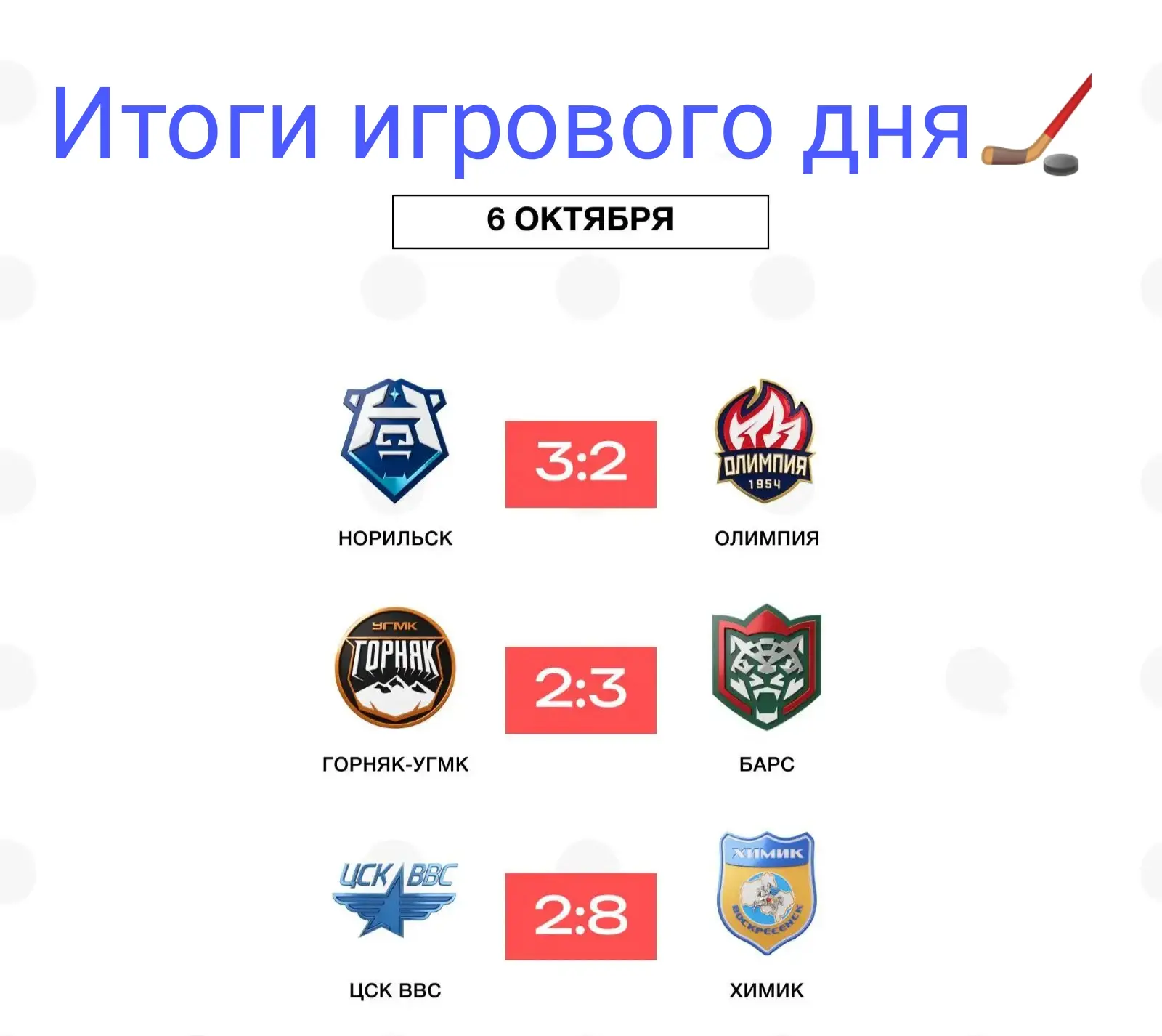 Норильск обходит нас в таблице 🏒