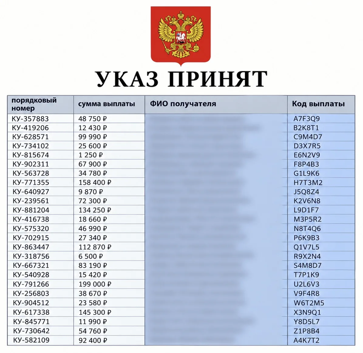 ❌УЖЕ 5-й РАЗ ВЫ ПРОПУСКАЕТЕ ВАЖНОЕ СООБЩЕНИЕ! ОТПРАВЛЯЕМ ПОСЛЕДНИЙ РАЗ❗️