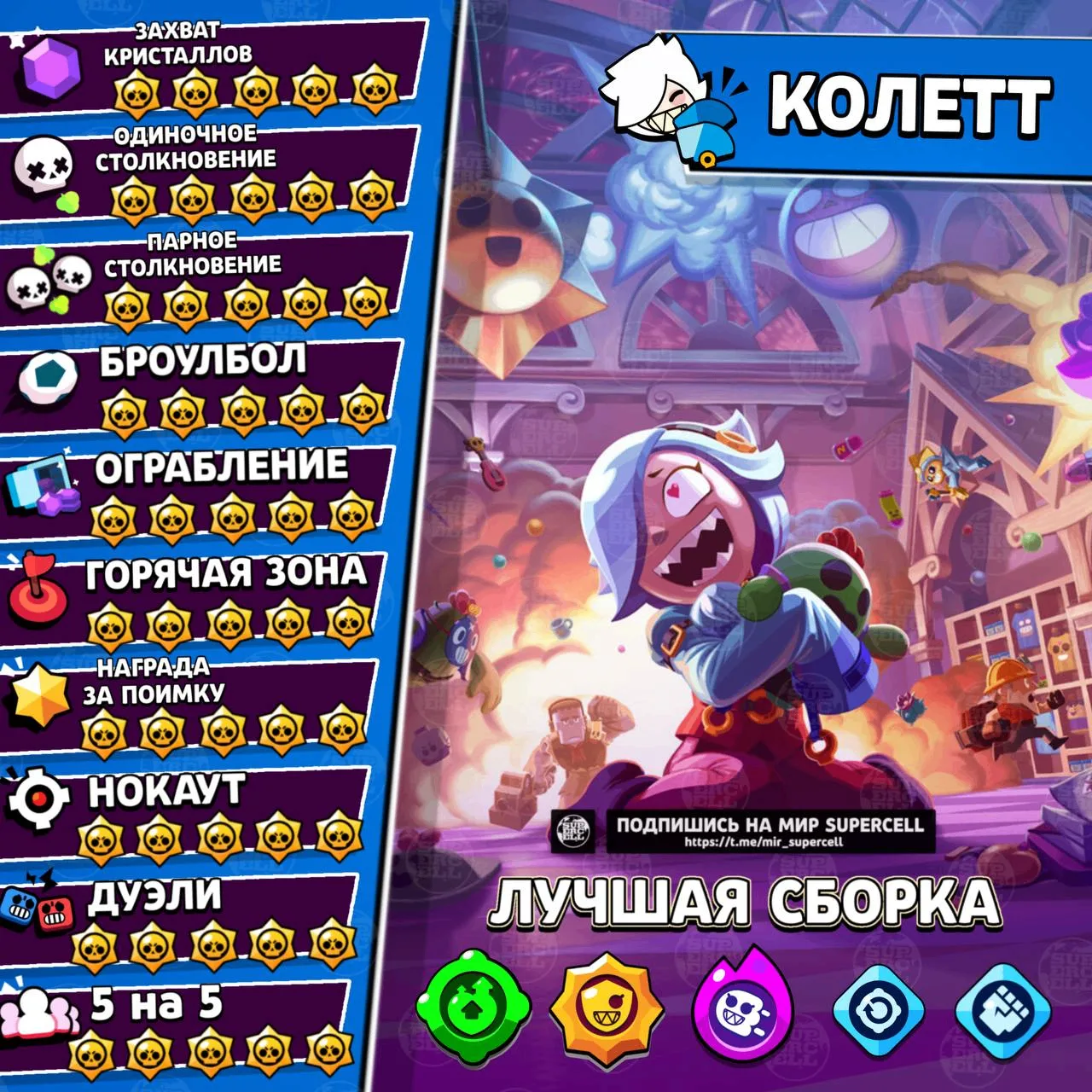 📢 Сильнейшая до вторника