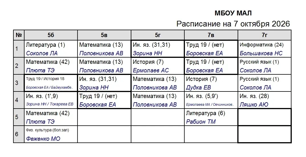 ❗️Обратите внимание❗️