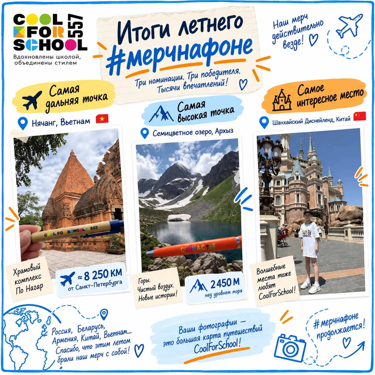 🏆 У НАС ЕСТЬ ПОБЕДИТЕЛИ #МЕРЧНАФОНЕ!