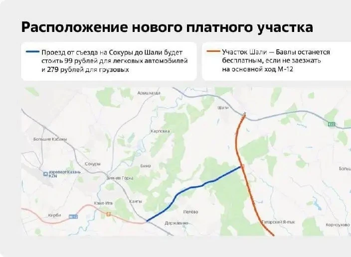 🛣 Завтра проезд от Сокуров до Шали на М12 станет платным