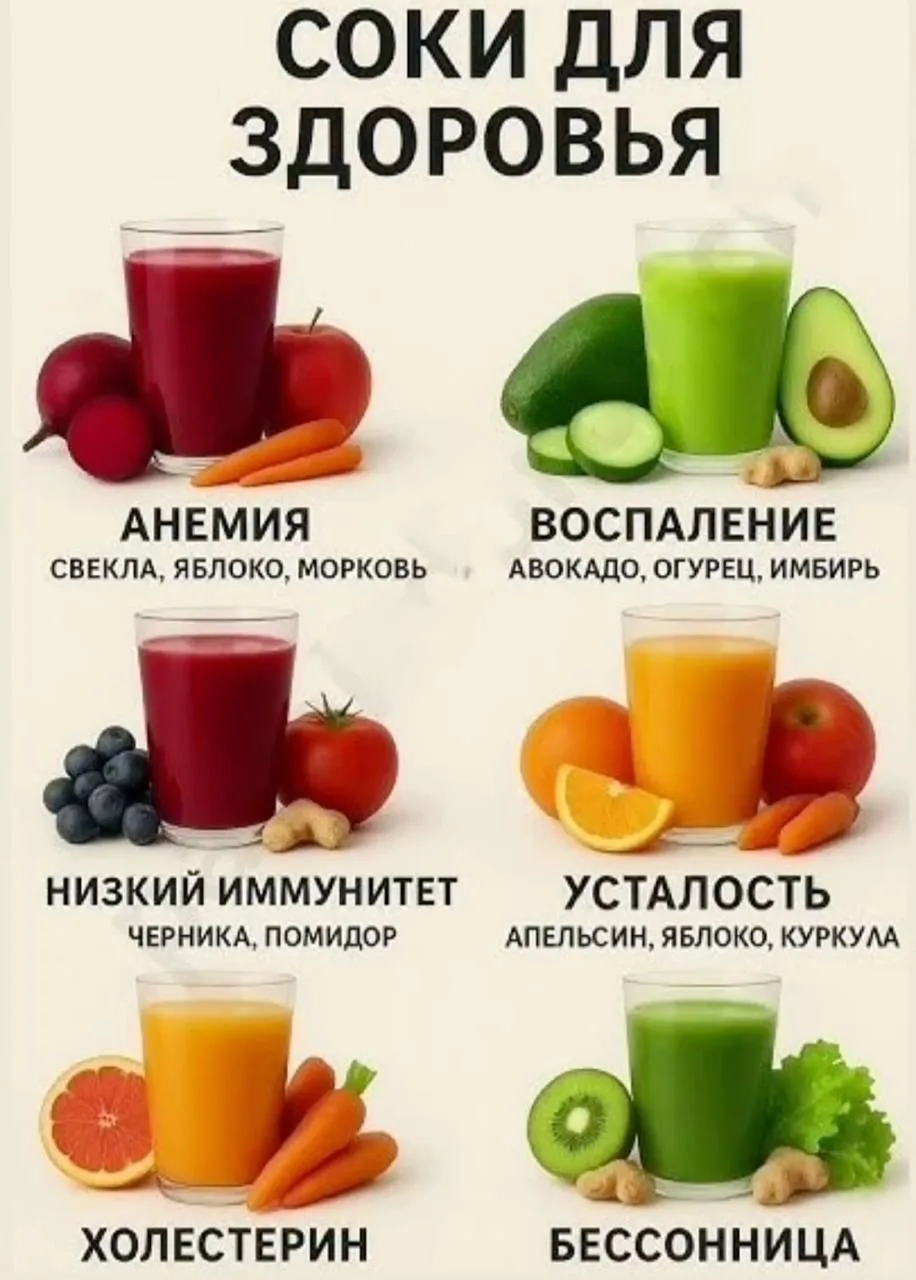 ✅Соки для здоровья!

Бери на заметку!

🌿Травник