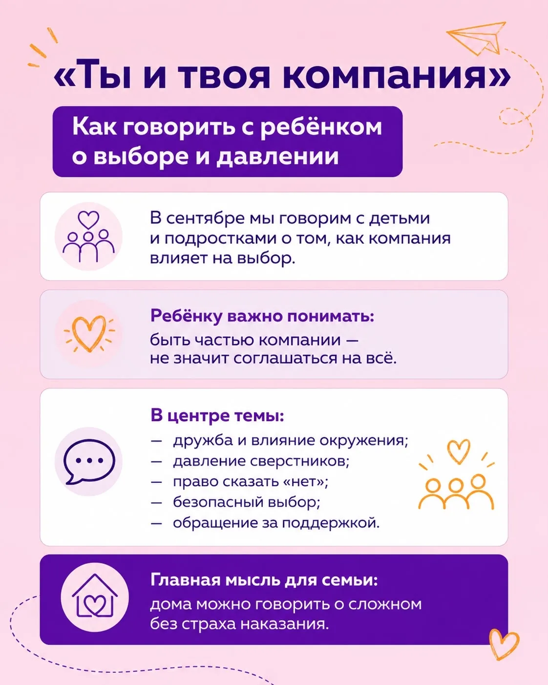 Уважаемые родители!