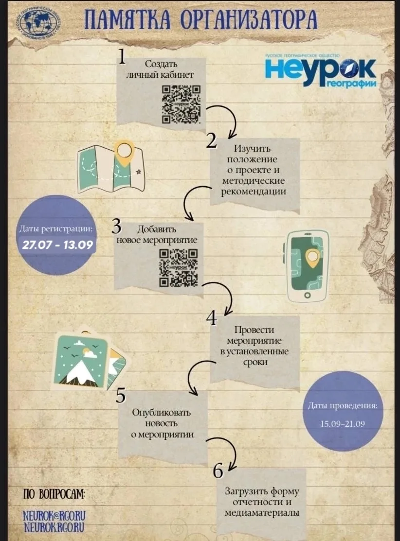 🎉 Совсем скоро стартуют «НЕуроки географии». Они доступны для всех желающих! 

Что это такое? Просв