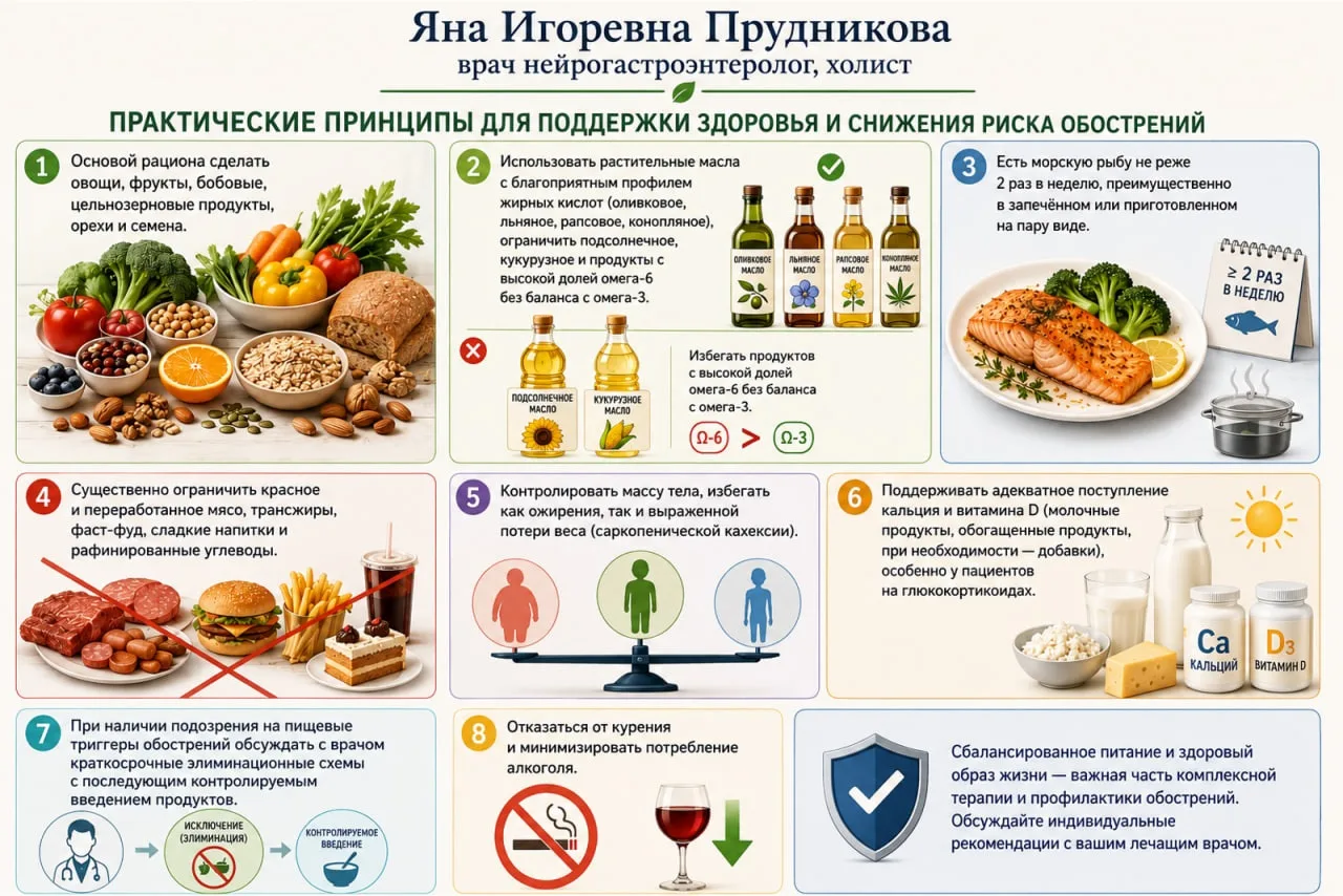 В Школе здоровья сегодня провела лекцию, посвящённую ревматоидному артриту (РА) — хрони...