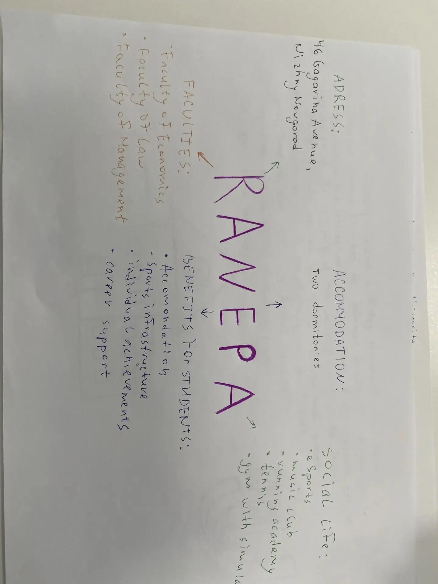 На этой неделе а 11А классе прошел урок по теме University Life. 🧑🏼‍🎓👩🏻‍🎓В его ра...