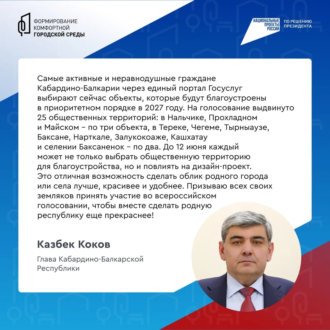 Федеральная программа «Формирование комфортной городской среды» меняет облик территорий Кабардино-Ба