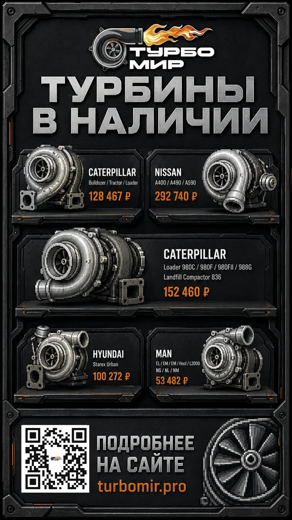 В НАЛИЧИИ ПЯТЬ НОВЫХ ТУРБИН