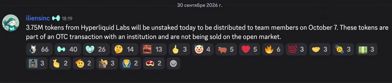 🤨 В Hyperliquid скоро распределят HYPE на $320,000,000 среди команды