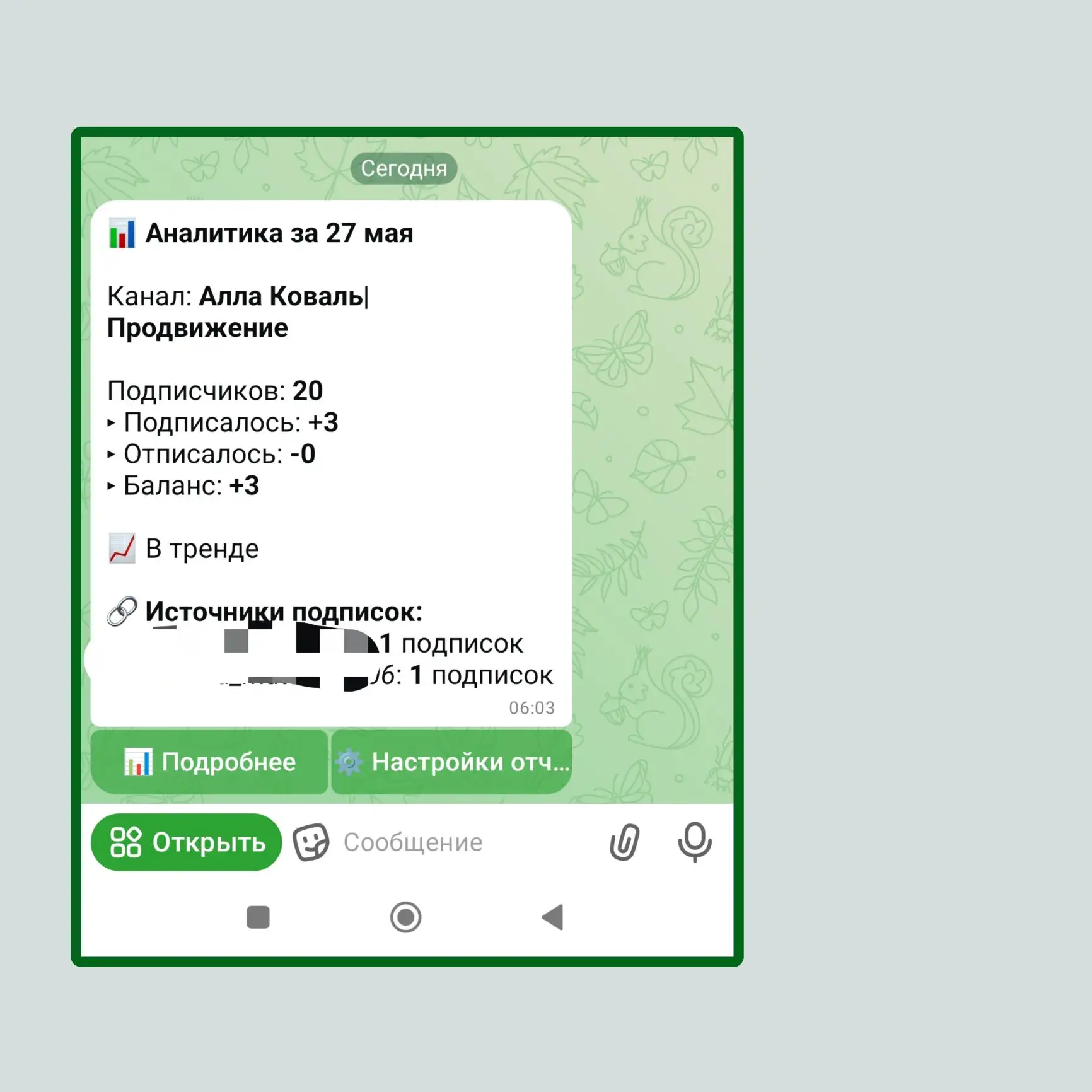 +19 подписчиков за два дня на канале в Макс.