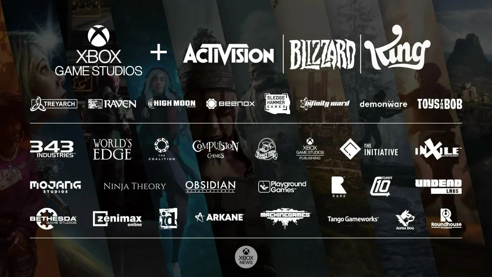 🧐 Compulsion Games и Double Fine?

Xbox избавится как минимум от двух студий к концу года, и закрыт