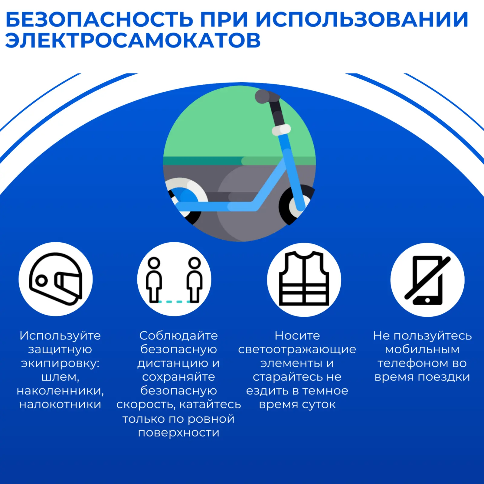 🚴‍♂️ Безопасность прежде всего: как детям и подросткам правильно пользоваться средства...