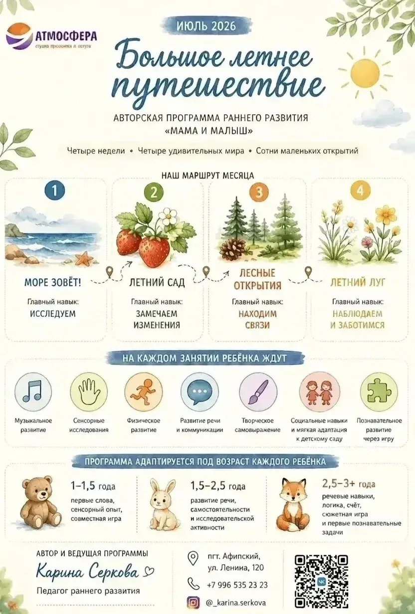 Добрый день, дорогие родители! 🩵