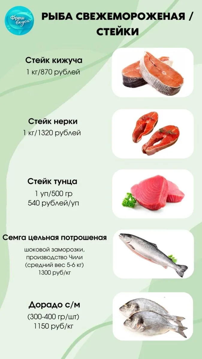 Принимаем заказы на 15.05, в личные сообщения ФрешВкуса Ирина