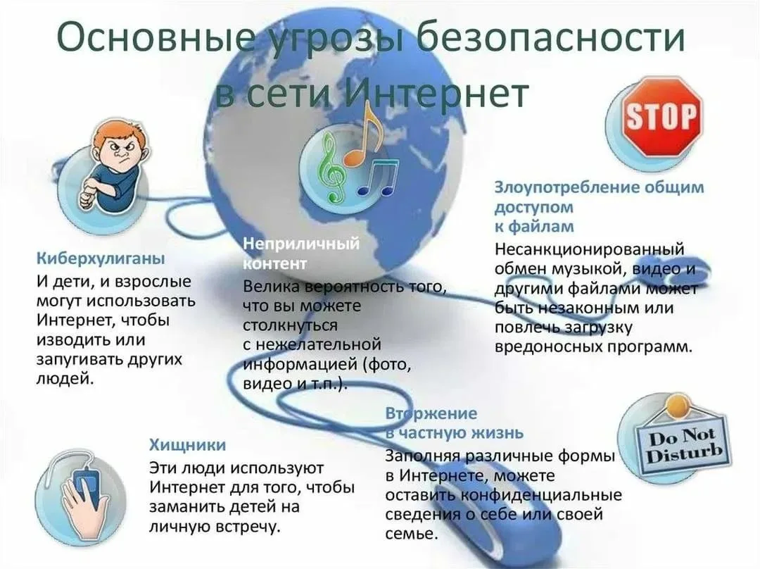 🛡️Заголовок: Даркнет и дети: как защитить ребёнка от скрытых угроз интернета?🛡️