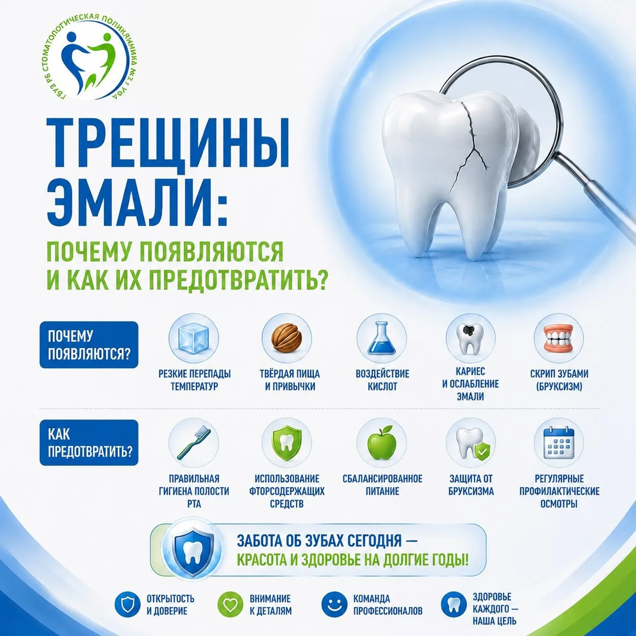 Трещины эмали: почему появляются и как их предотвратить?