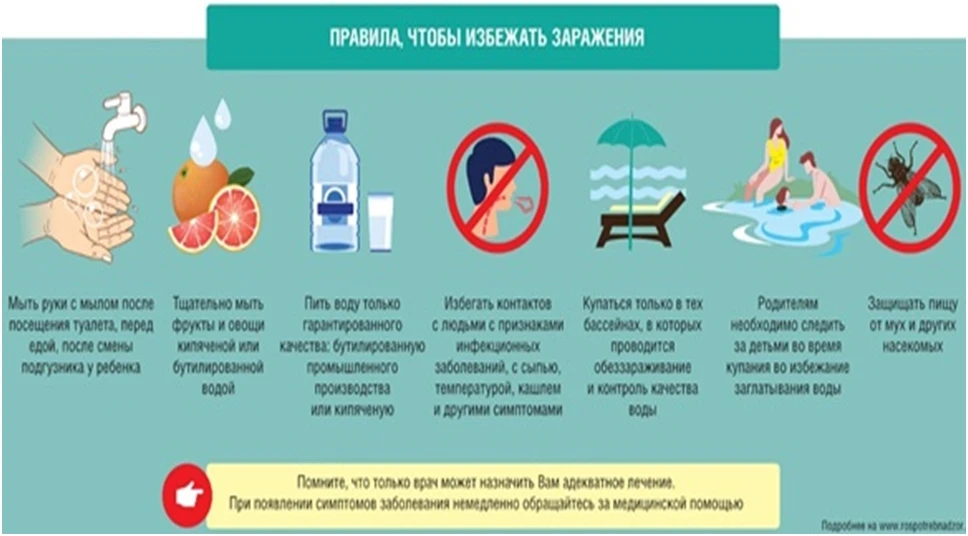 Лето — долгожданная пора отпусков, дач и купания. Но именно теплый сезон врачи называют...