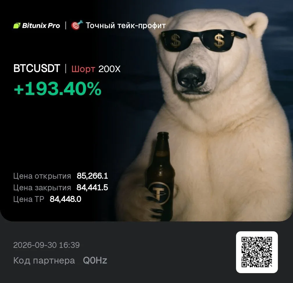 Четыре минуты и +193%: как работают с новостями профессионалы 😄