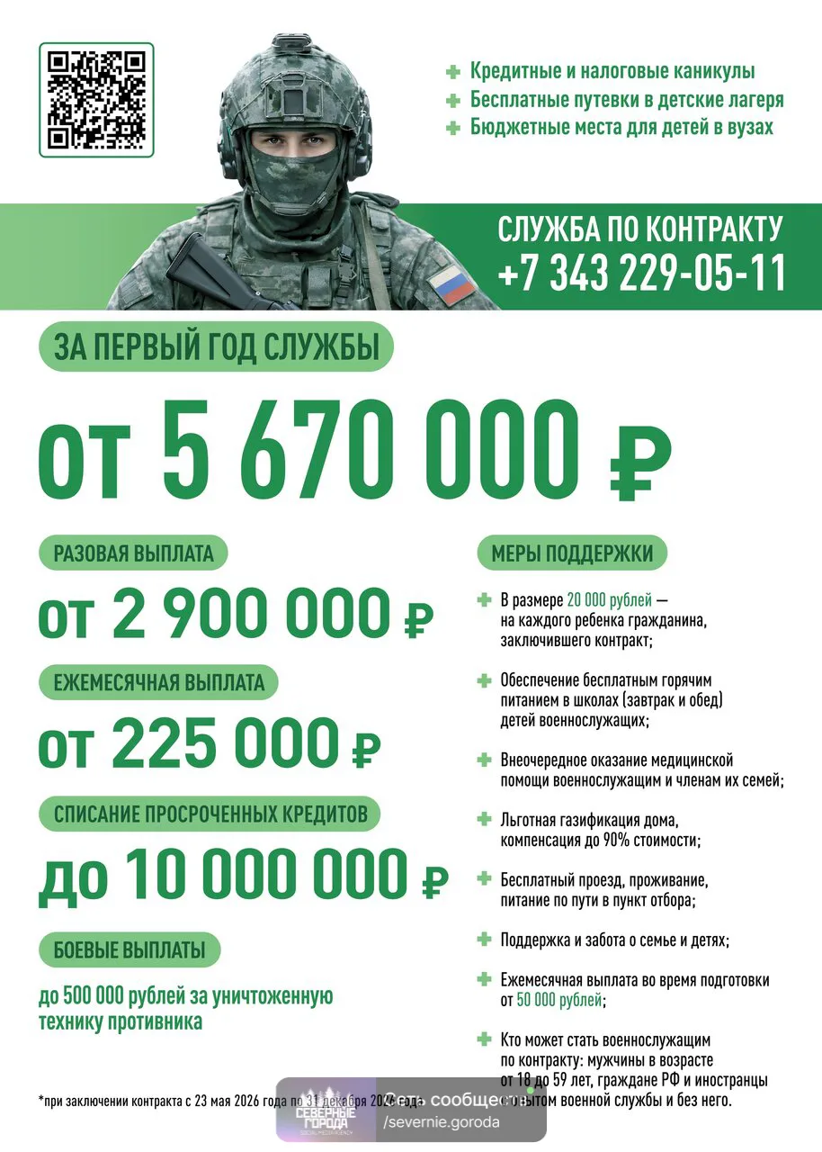 #СлужбаПоКонтрактуУрал
