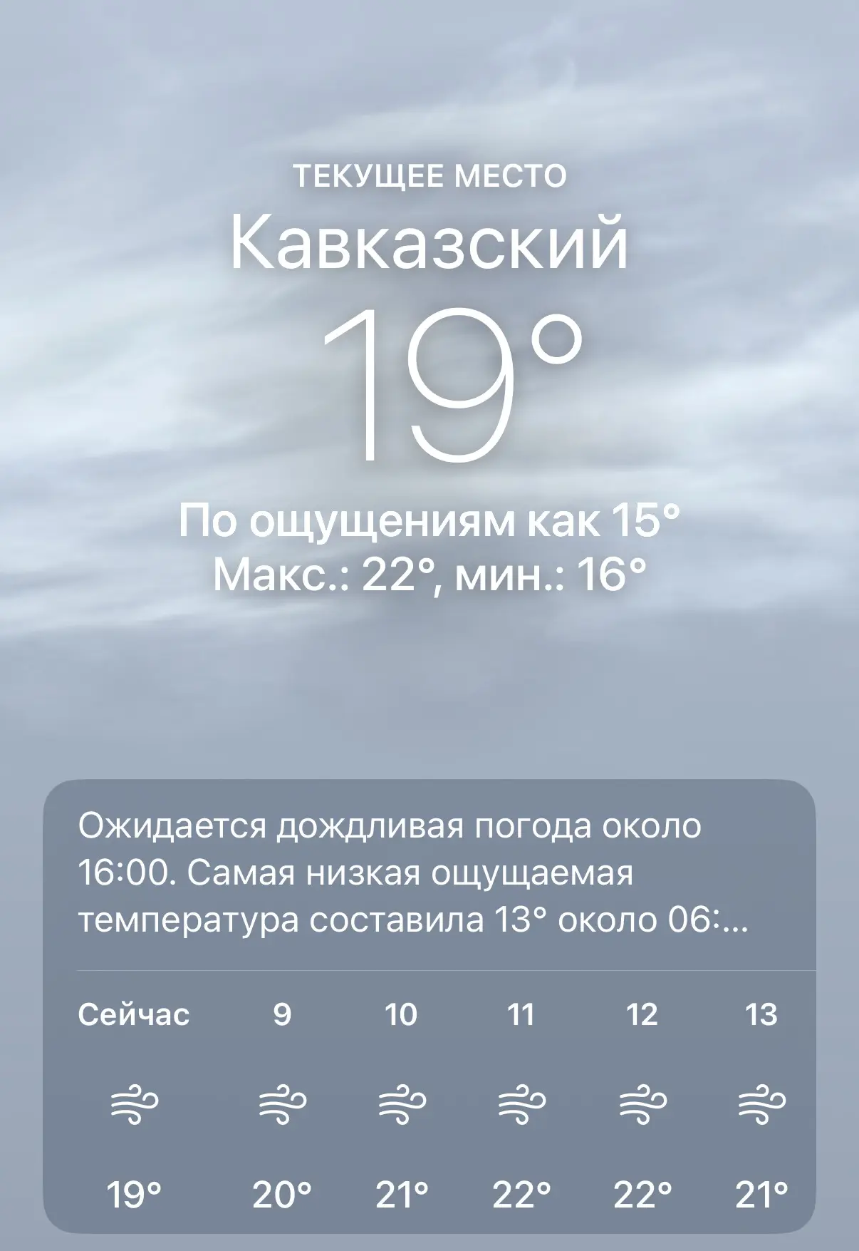 🌦 Погода в Прикубанском районе на предстоящую неделю