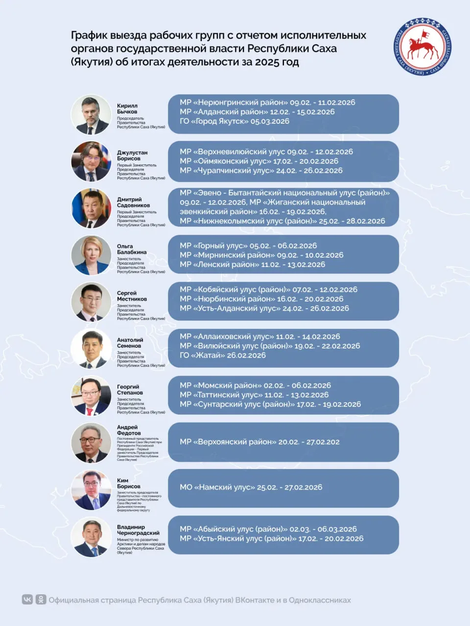 Отчётная кампания исполнительных органов государственной власти Республики Саха (Якутия...